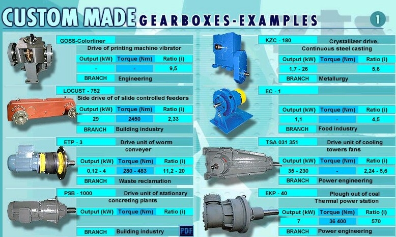 Non-standard gearboxes