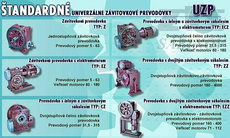 Universal worm gearboxes UZP